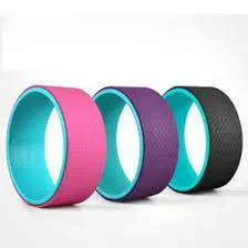 Yoga Wheel